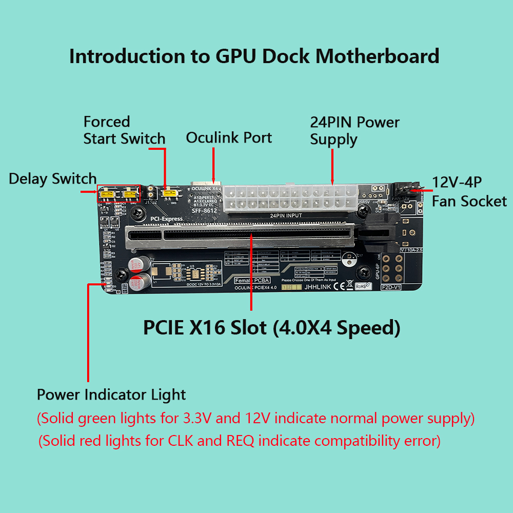 Base de conexión Oculink eGPU  - External Gpu Dock Pcie 4.0 Oculink reseña y precio