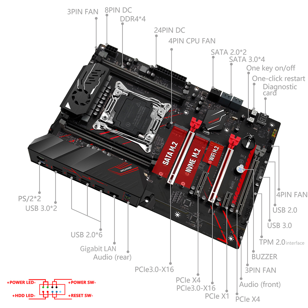 Placa Base MACHINIST X99 MR9A  - X99 Dual Cpu Motherboard Combo reseña y precio